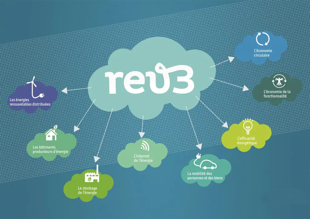 illustration rev3