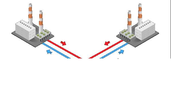 Integrate a low-carbon territory