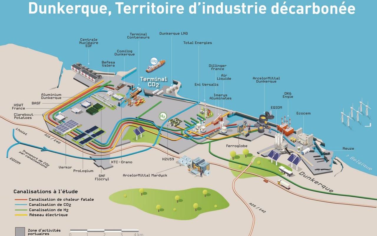 Énergies Nouvelles et Renouvelables