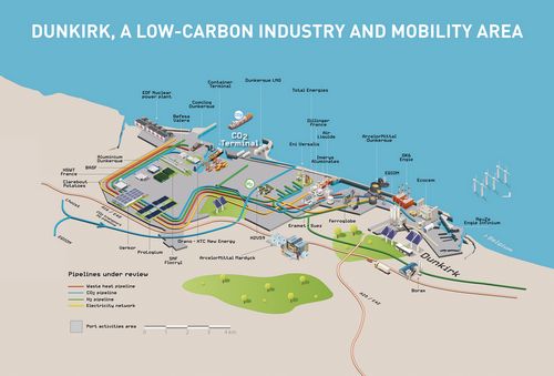 Hydrogen in Dunkirk area