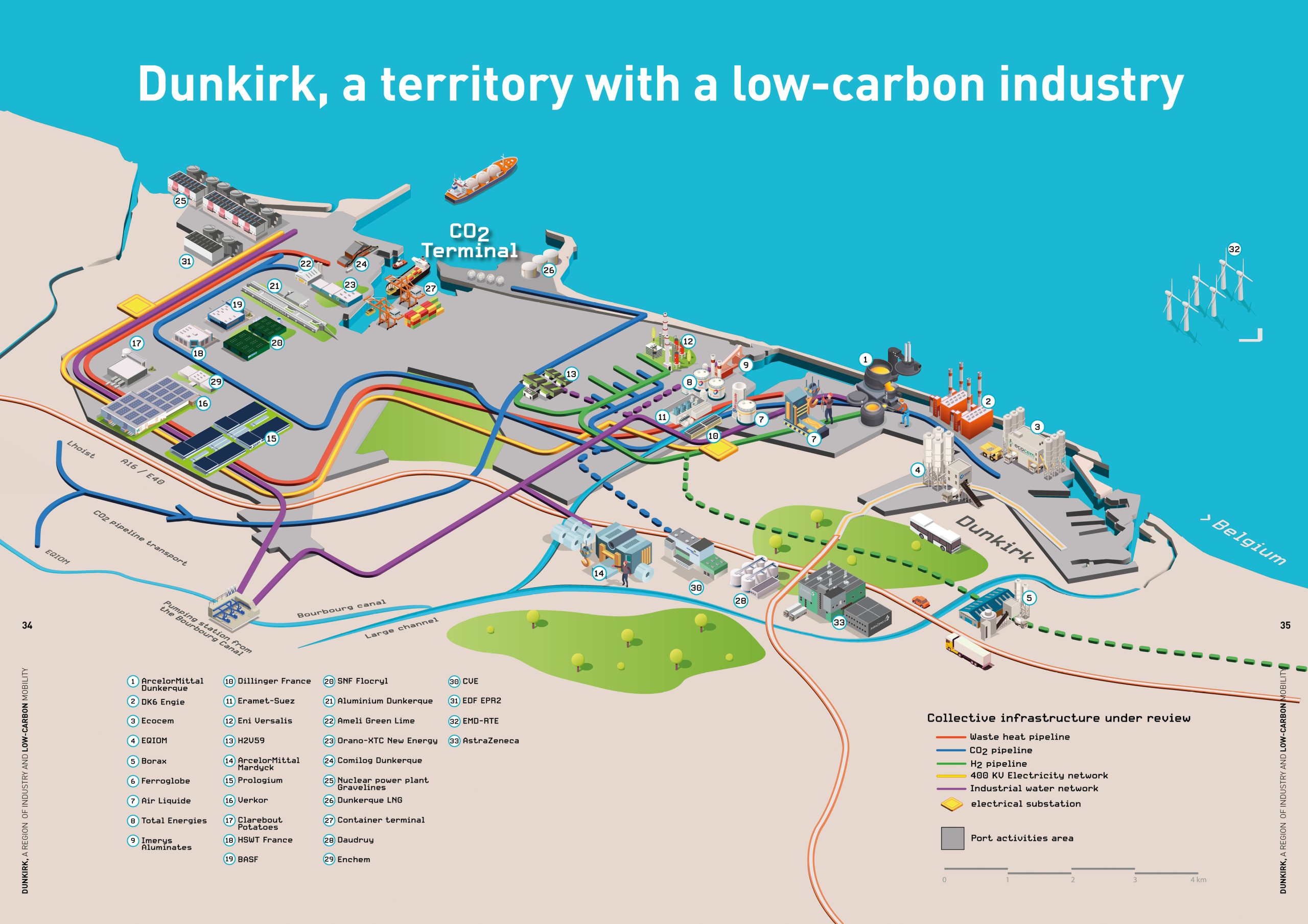 Low Carbon Industrial Areas (ZIBaC): let’s accelerate industrial decarbonisation