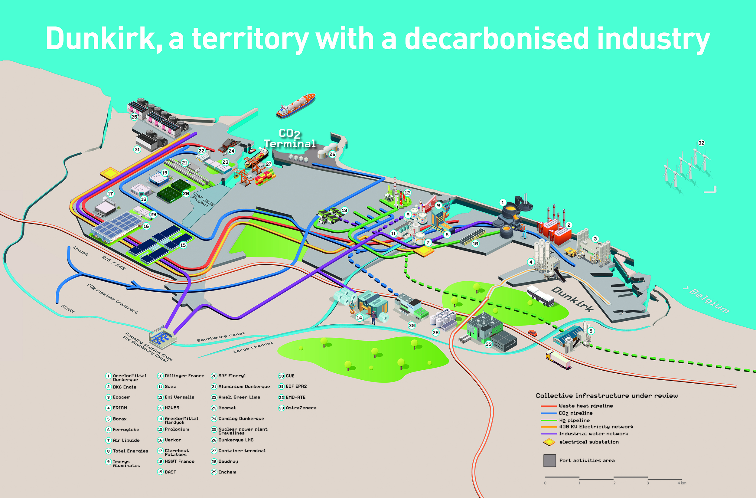 Low Carbon Industrial Areas (ZIBaC): let’s accelerate industrial decarbonisation