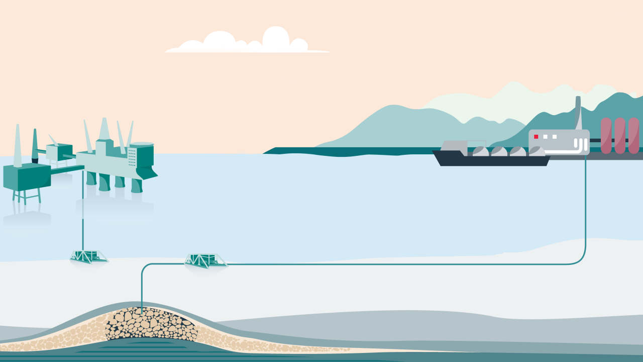 Site de stockage définitif en mer