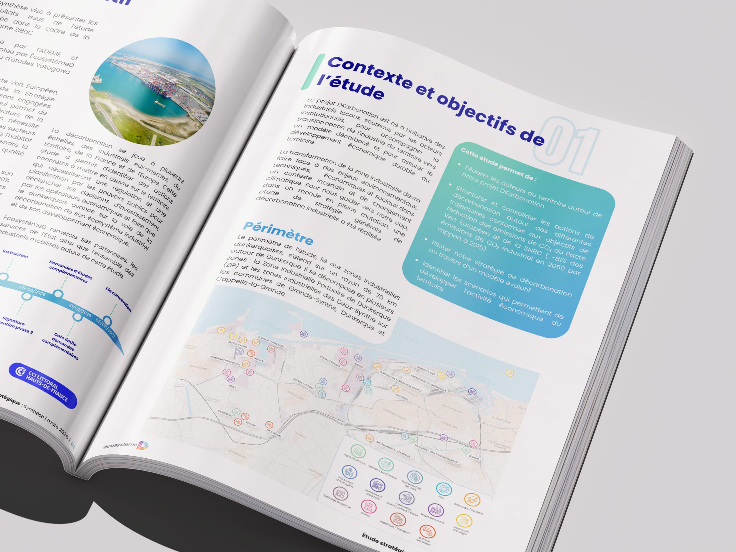 Étude de stratégie globale de décarbonation – Synthèse