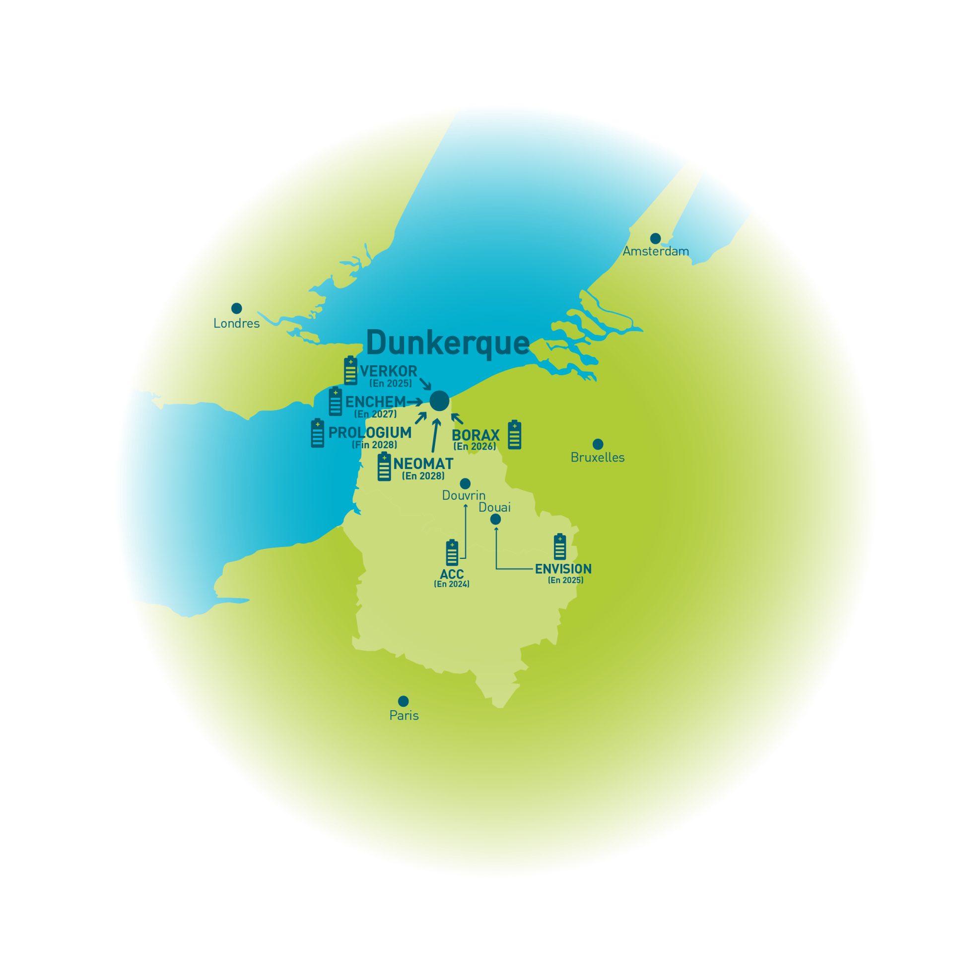 Dunkerque, au cœur de la vallée de la batterie Française