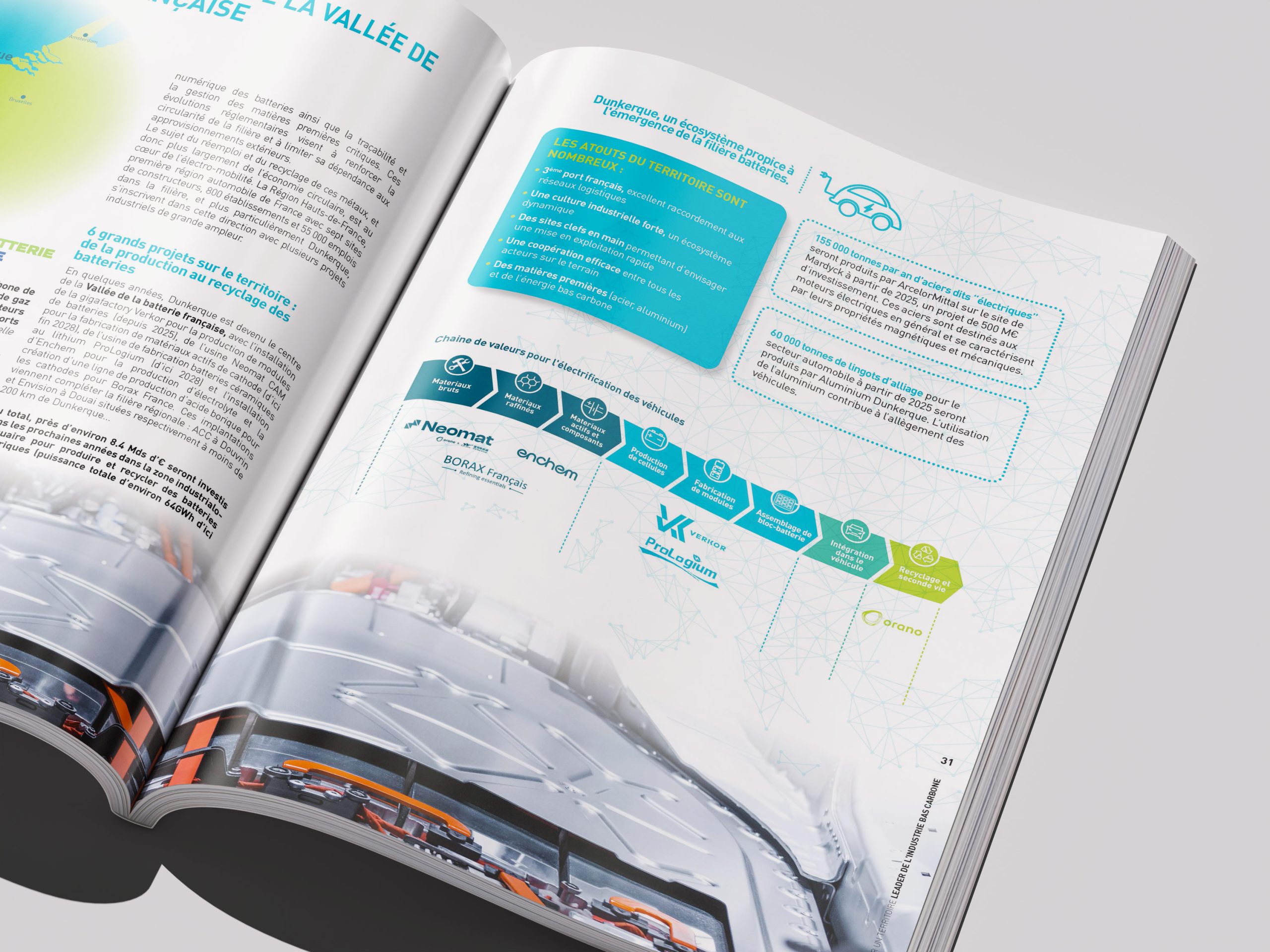 Découvrez l&rsquo;édition 2026 de la brochure décarbonation